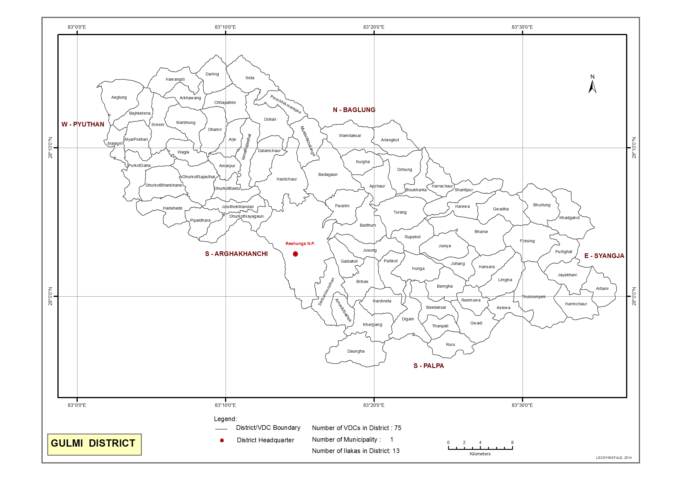 गुल्मीमा ५१.३६ प्रतिशत मत खस्यो,